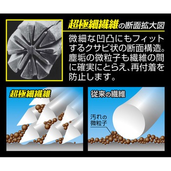 PRO-USE Style 車内ふき取りクロス アイオン