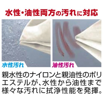 PRO-USE Style 車内ふき取りクロス アイオン