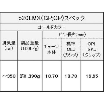 520LM-X(GP；GP) 136L SKJ シールチェーン 520LM-X ゴールド 1本 EK