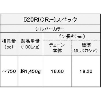 520R/3D(CR；-) 116L MLJ シールチェーン 520R/3D シルバー 1本 EK