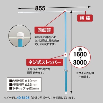 のぼり用ポール エコマルポール ササガワ