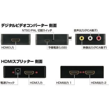 DVC791 HDMI変換アダプター 1台 プロスペック 【通販モノタロウ】