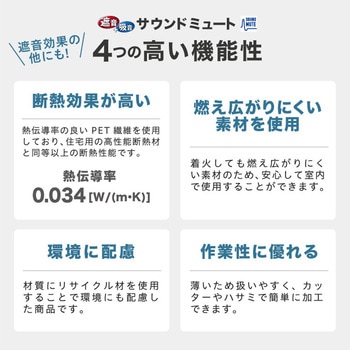 サウンドミュート20 八幡ねじ