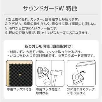 サウンドガードW50 八幡ねじ