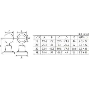 4979874224958 ステン首長ゲンコ(止) 1セット(5個) 八幡ねじ 【通販