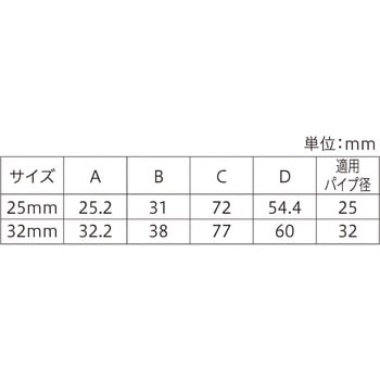 フリー穴首長ゲンコ(止) 八幡ねじ