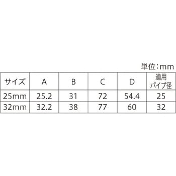 フリー穴首長ゲンコ(通) 八幡ねじ