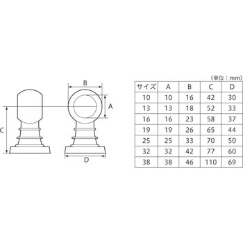 首長ゲンコ(通) 八幡ねじ