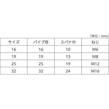 パイプ連結ジョイント 八幡ねじ
