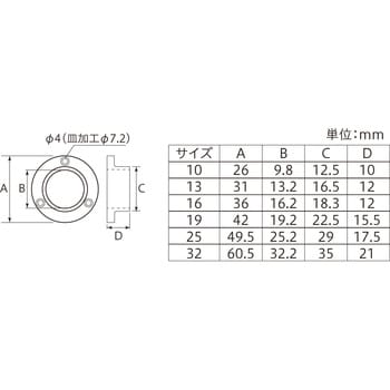 4979874102225 ソケット 八幡ねじ 寸法25mm 1セット(2個×5パック) - 【通販モノタロウ】