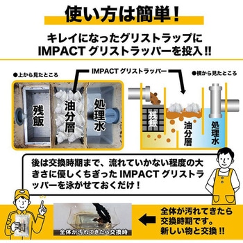 インパクト グリストラッパー EIGER TOOL