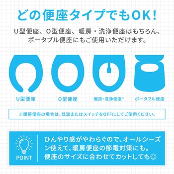 ピタットおくだけ消臭便座シート アイメディア
