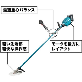 充電式草刈機 - マキタ