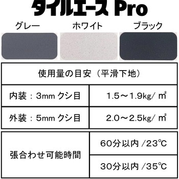壁タイル張り用接着剤 タイルエースPro セメダイン
