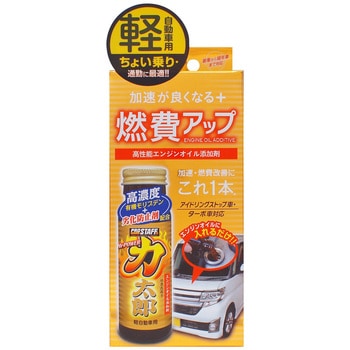 ハイパワー力太郎 軽自動車用 PROSTAFF(プロスタッフ)