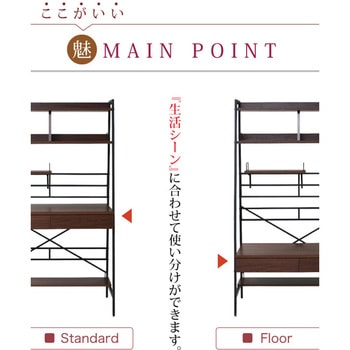 上棚付き パソコンデスク 2WAY ロータイプ ハイタイプ  高さ調節 シェルフデスク  本棚付き ジェイケイ・プラン