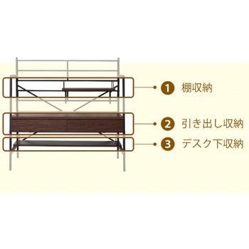 パソコンデスク 2WAY ロータイプ ハイタイプ  高さ調節 ワークデスク パーソナルデスク ジェイケイ・プラン