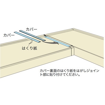 キャニティ 押入棚セット L型プラン部材セット ノダ