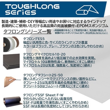EPDMスポンジゴムシート粘着テープ付き【汎用：タフロングES5】緩衝材、滑り止め等に 岡安ゴム