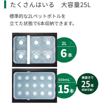 UL18DBA (WMBZ)-S 【モノタロウ限定】コードレス冷温庫セット 1