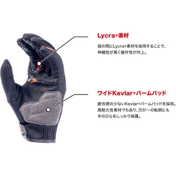 TFX4 FIVE(ファイブ)