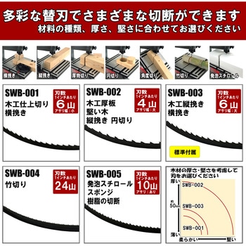 バンドソー替刃 竹挽用 SK11