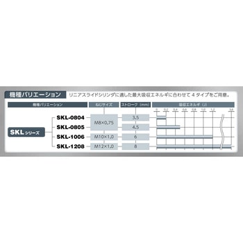 ショックキラー SKLシリーズ CKD