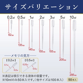 滅菌・個包装 ポリスポイト MMK SCIENTIFIC