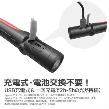 LEDネックライト 充電式 フレキシブル―アーム 耐衝撃等級IK07 GOODGOODS(グッド・グッズ)