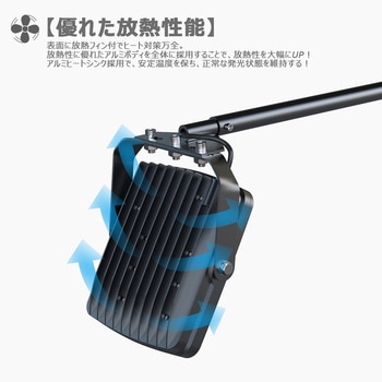 高演色 看板灯 一体型LEDアームライト 50W 5600LM 約80cmアーム ワイド照射 GOODGOODS(グッド・グッズ)