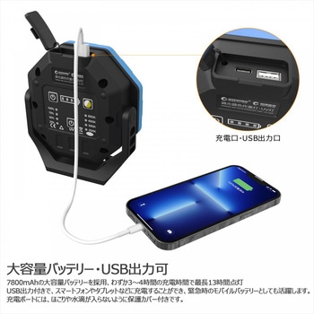 充電式LED 30W 調色4段階/明るさ4段階/UVライト機能付き マグネット内蔵 三脚搭載可能 GOODGOODS(グッド・グッズ)