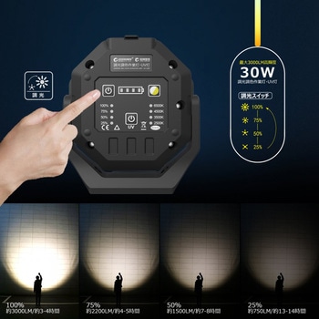 充電式LED 30W 調色4段階/明るさ4段階/UVライト機能付き マグネット内蔵 三脚搭載可能 GOODGOODS(グッド・グッズ)