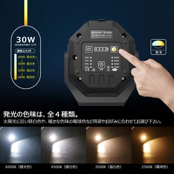 充電式LED 30W 調色4段階/明るさ4段階/UVライト機能付き マグネット内蔵 三脚搭載可能 GOODGOODS(グッド・グッズ)