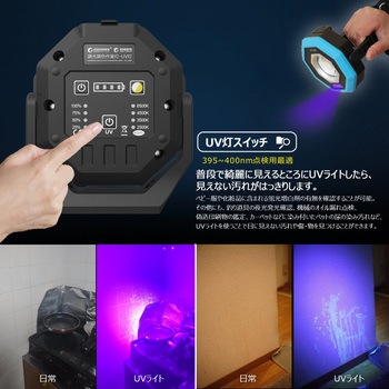 充電式LED 30W 調色4段階/明るさ4段階/UVライト機能付き マグネット内蔵 三脚搭載可能 GOODGOODS(グッド・グッズ)