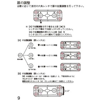 MF-01 ミラクルf 室内面付フロアーヒンジ 1台 エイト(建築金物) 【通販