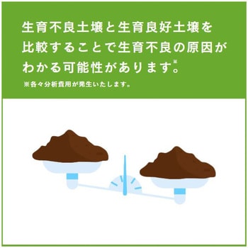 【土壌分析サービス】 土壌診断 水稲土壌 イノチオアグリ株式会社