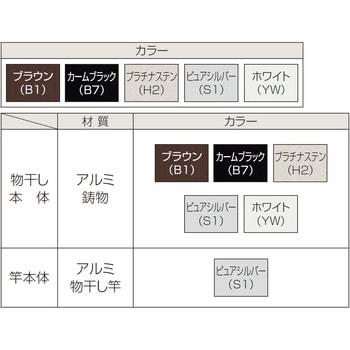 物干し 水平式(木造躯体) 標準2本 YKK AP 壁付型 【通販モノタロウ】