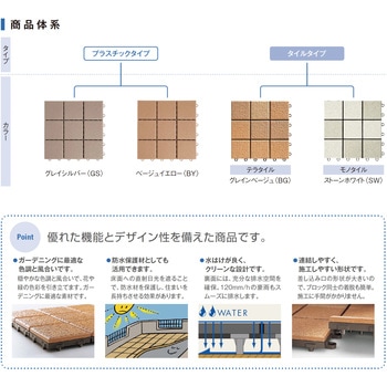 化粧床材 リベルパ YKK AP