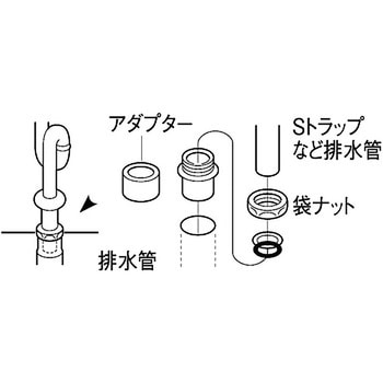 クリーンアダプター SANEI