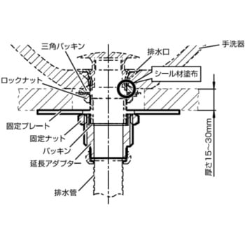 器固定アダプター SANEI(旧:三栄水栓製作所)