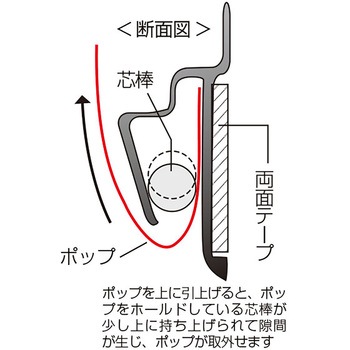 SPラック ササガワ