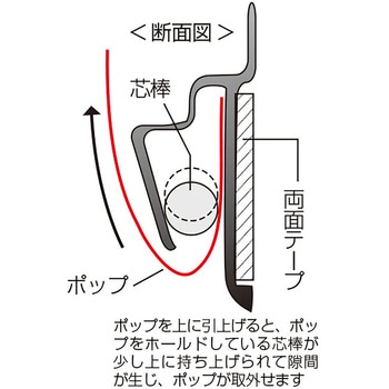 SPラック ササガワ
