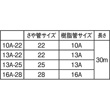 P77-13A-22 消音テープ 1個 SANEI 【通販サイトMonotaRO】