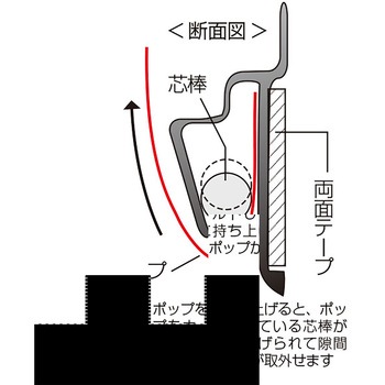 SPラック ササガワ
