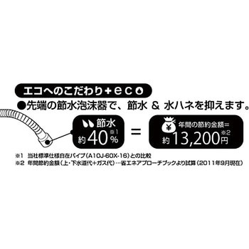 節水ベンリー自在パイプ SANEI