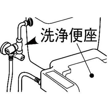 分岐金具 SANEI