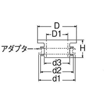クリーンパッキン SANEI