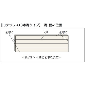 Jクラレス ノダ