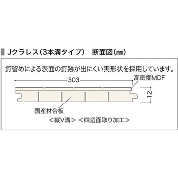 Jクラレス ノダ