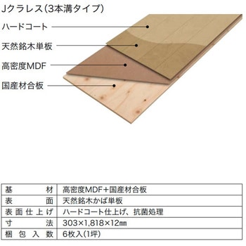 Jクラレス ノダ